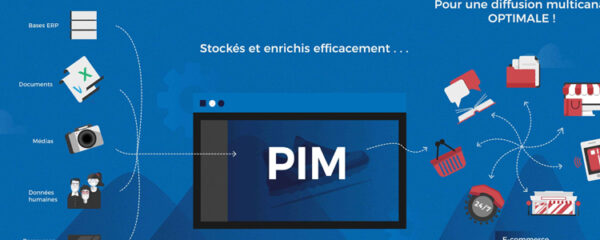 pim